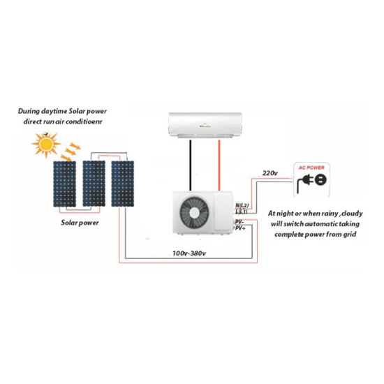 12000btu Split ACDC Air conditioner  